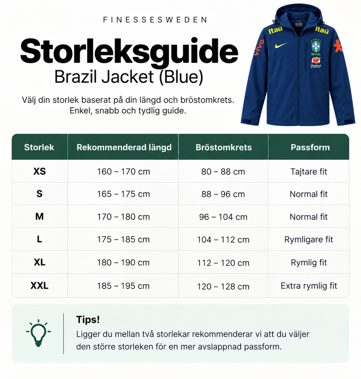 Brazil Jacket (Blue)